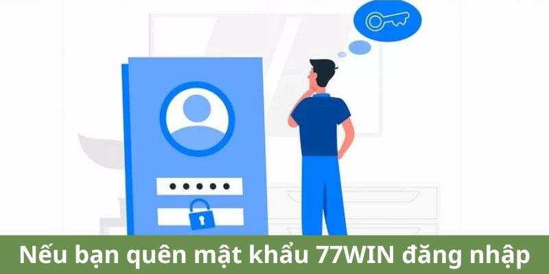 Nếu bạn quên mật khẩu 77WIN đăng nhập